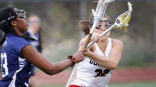 Durango girls lacrosse dominates Montrose 21-3 - Vimarsana News