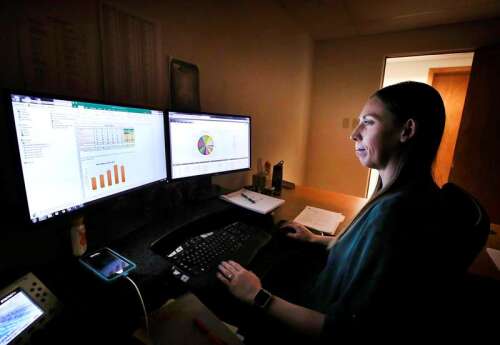 Durango Police Department Creates Crime Analyst Position – The Durango  Herald
