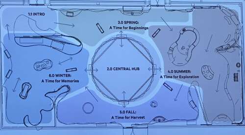 Story of Farmington exhibit to celebrate city’s 125th anniversary