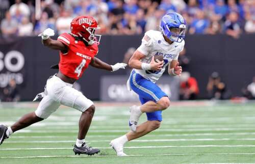 What to watch: Division I Colorado football Week 12