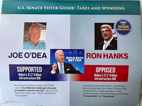 'The most we've ever seen': Election messaging drives complaints, ethical questions – The Durango Herald - Vimarsana News