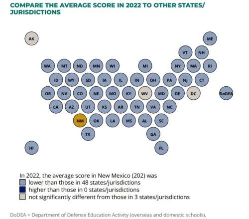 New Mexico education scores rank near bottom - Vimarsana News
