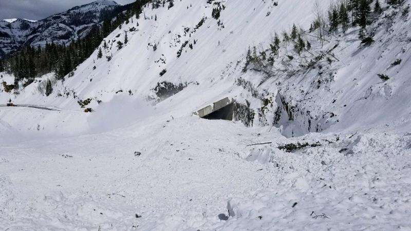 red mountain pass colorado weather