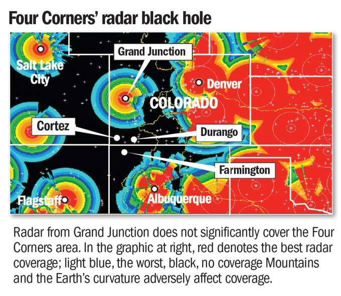 colorado weather map