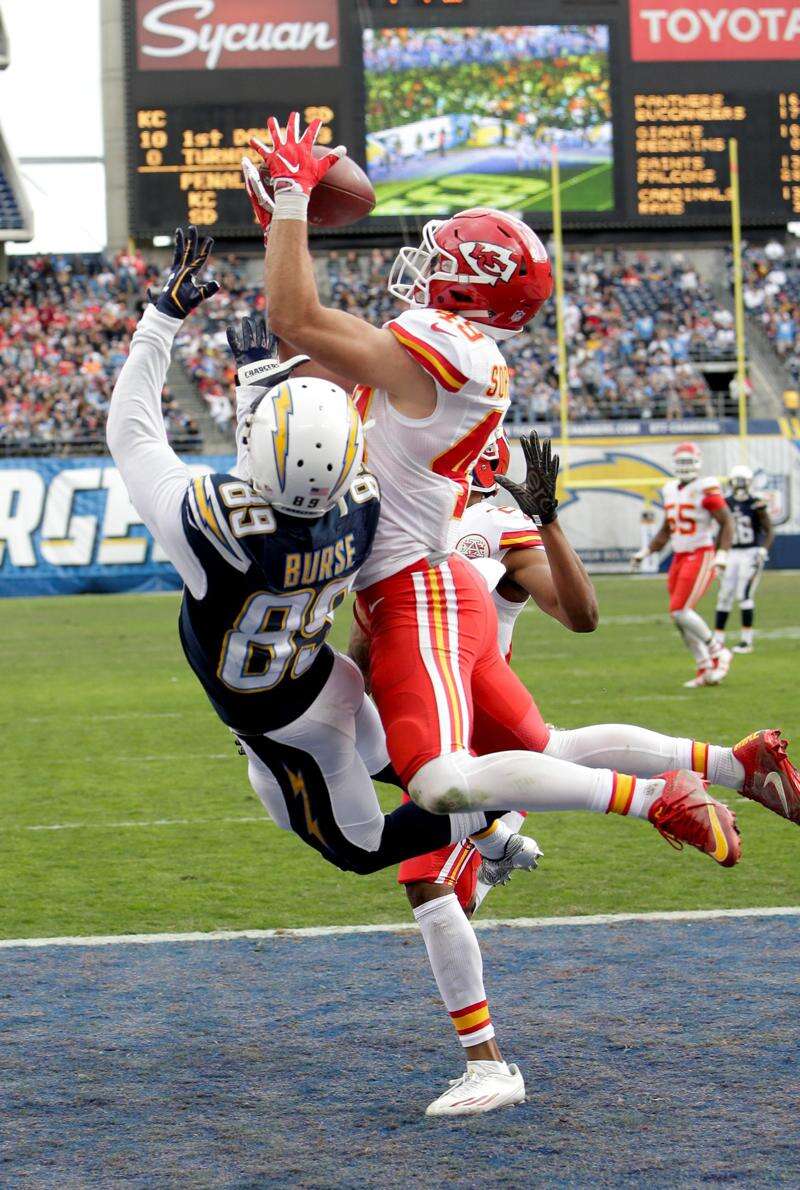 ESPN: Chargers plan to announce move to Los Angeles – The Durango Herald