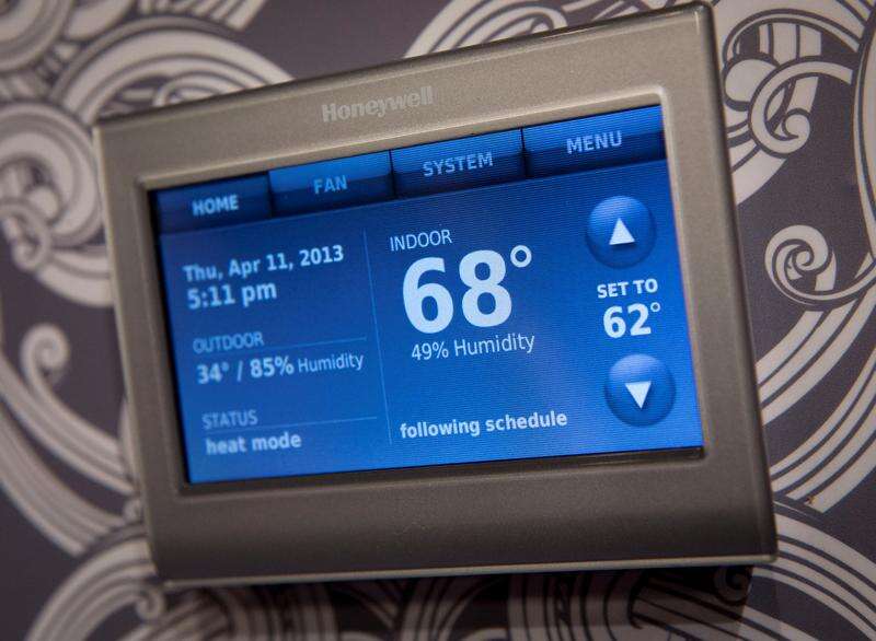 Thermostat know-how can go long way during winter – The Durango Herald